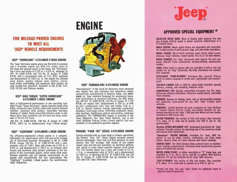 1962 Jeep Full-Line Brochure Page 7